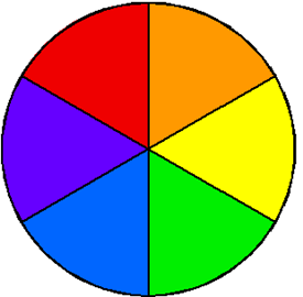 The wheel of six colors