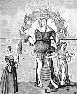 The three turners of the wheel of life